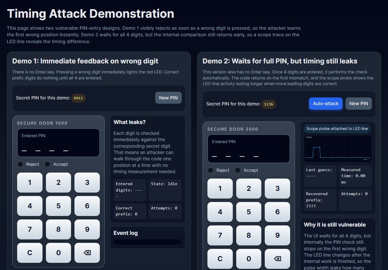 Timing Attack Demonstration: two vulnerable PIN-entry keypads, the second with a simulated scope probe showing how long the check takes